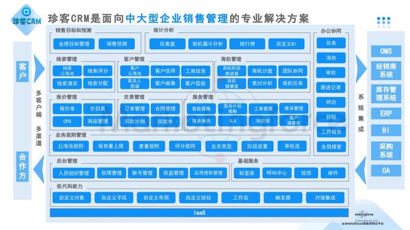H5网站制作：打造互动型网页的秘诀